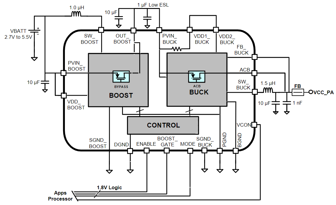 LM3248TMX/NOPB